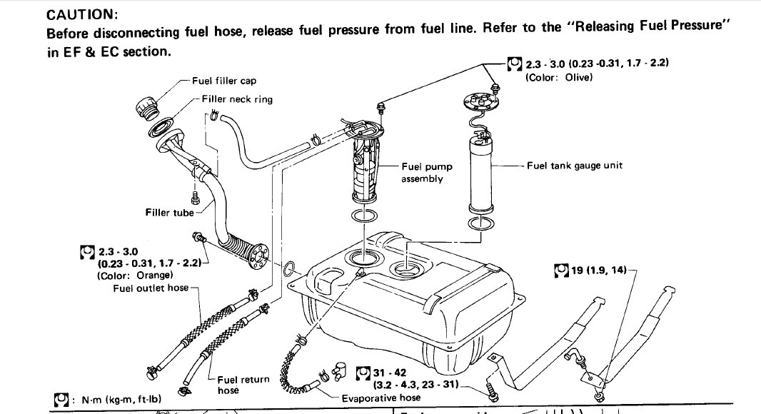 41 300zx fuel line diagram Modern Wiring Diagram